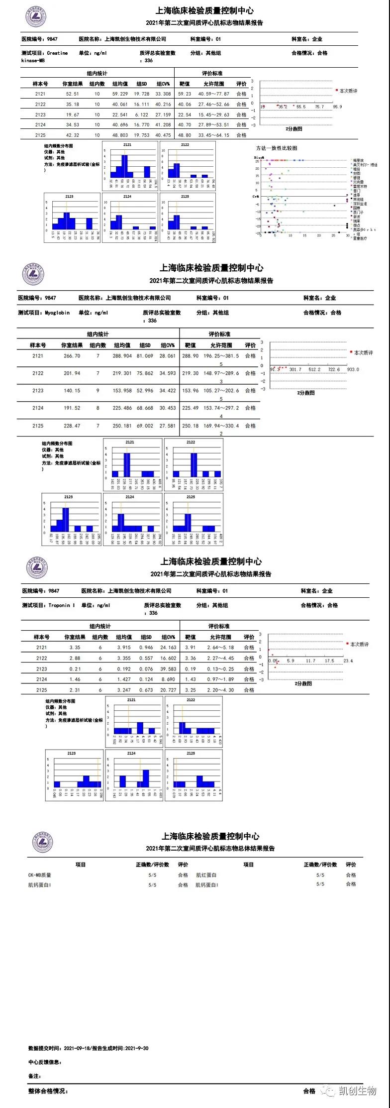 心肌標(biāo)志物